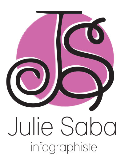 Logo-JS-infographiste-web